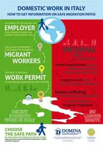 poster campagna Associazione DOMINA